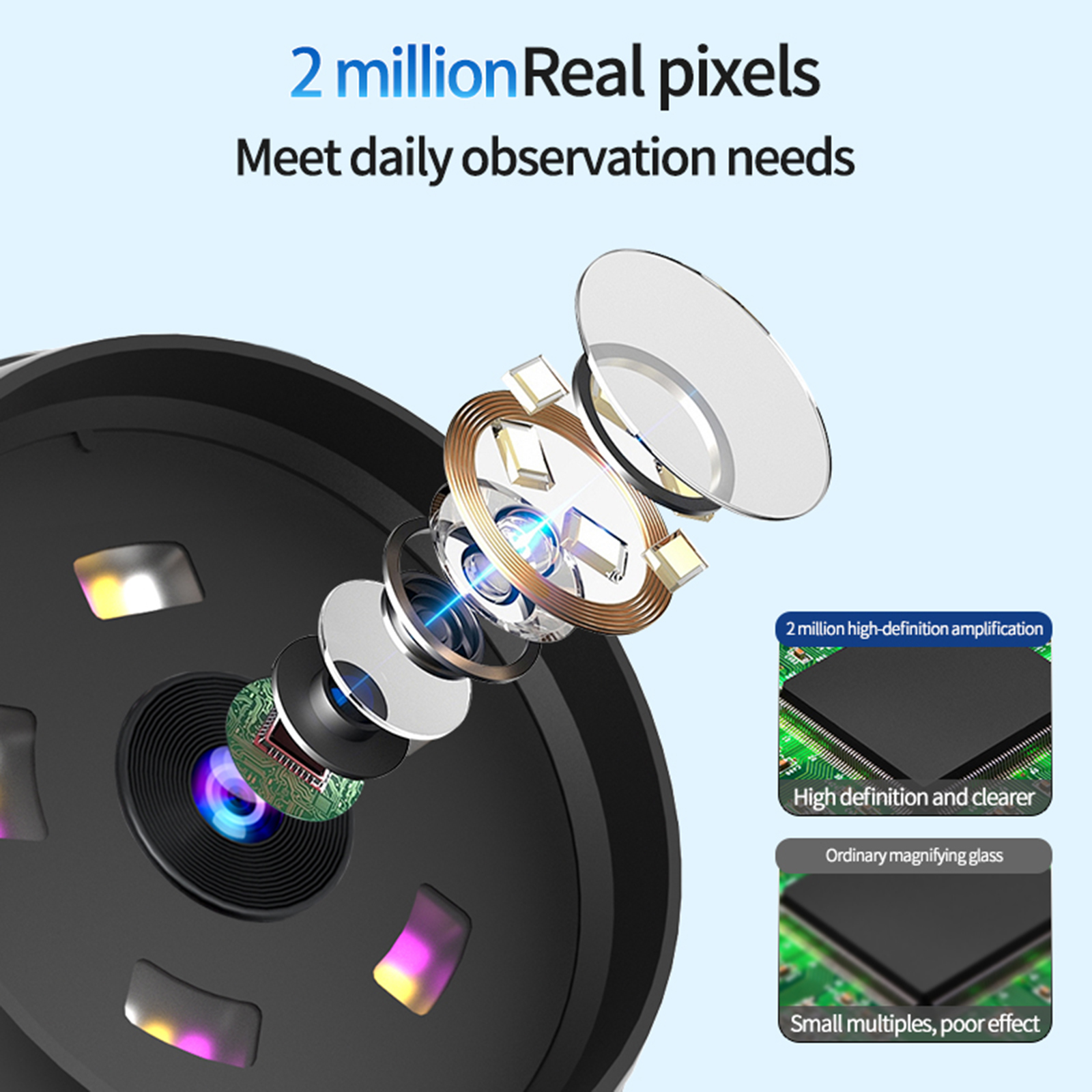 Collectors Coins Jewelry & Watches Of Smithtown - Digital Microscope 2.8 Inch IPS Screen